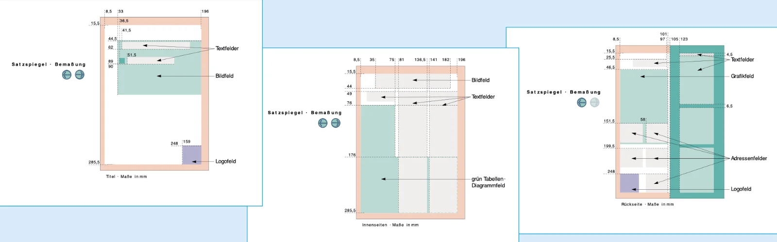 Darstellung eines typografischen Rasterkonzepts für den Layoutaufbau einer Broschüre. | KonzeptDesignKunst