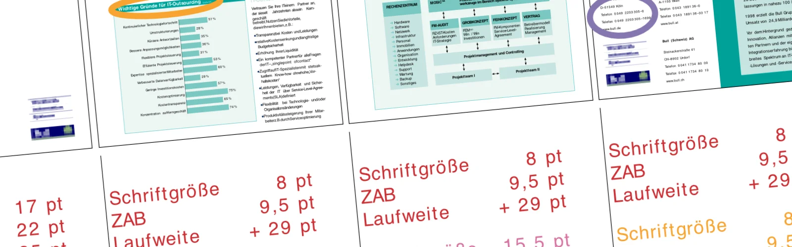 Darstellung eines Konzepts mit den Satzvorgaben für die Typografie eines Corporate Designs. – KonzeptDesignKunst
